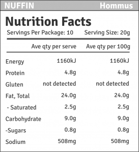 nutritional nutritional